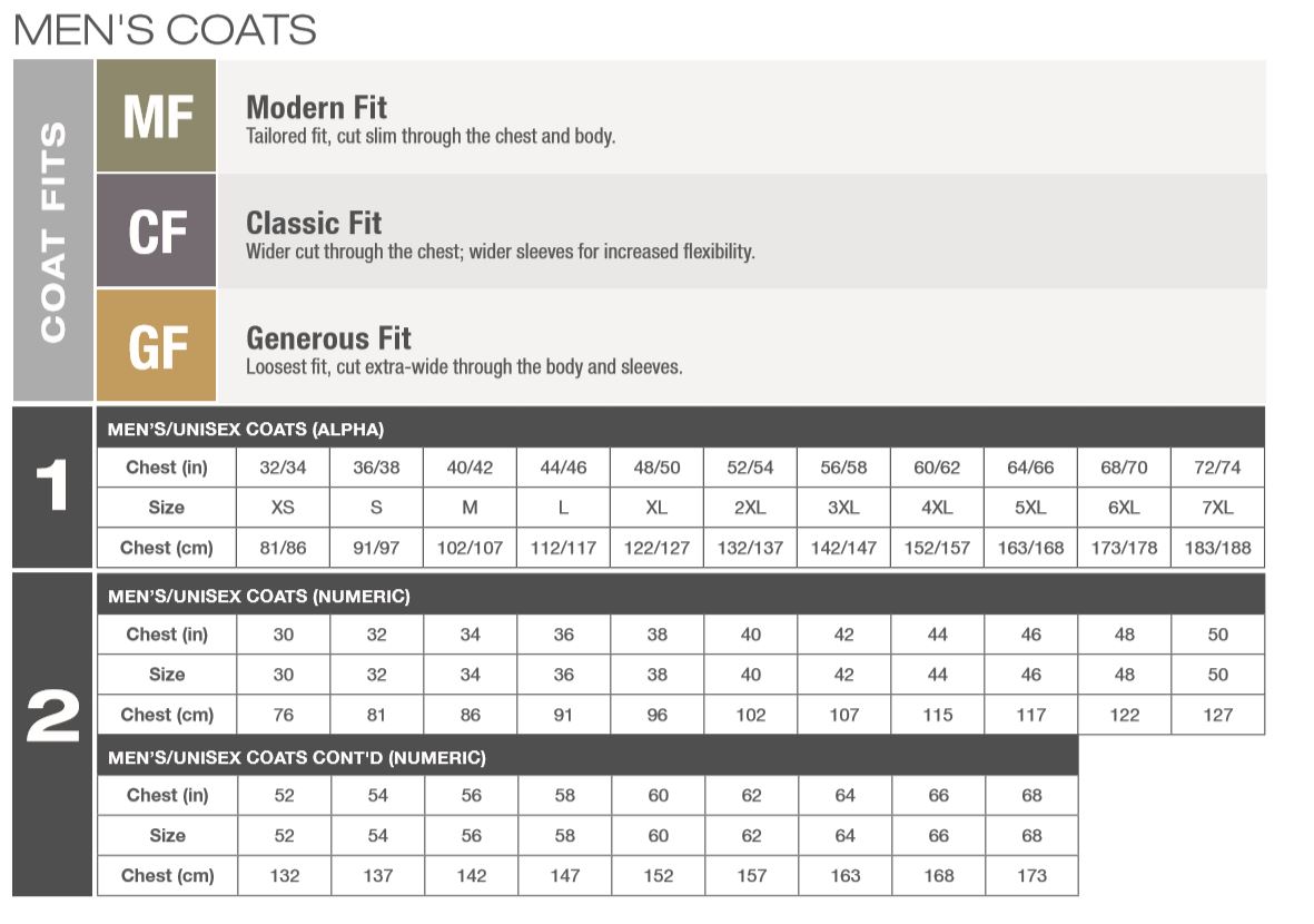 1_Coats
